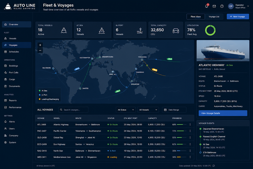 shipping liner software solutions